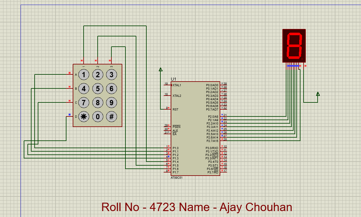 Key Output